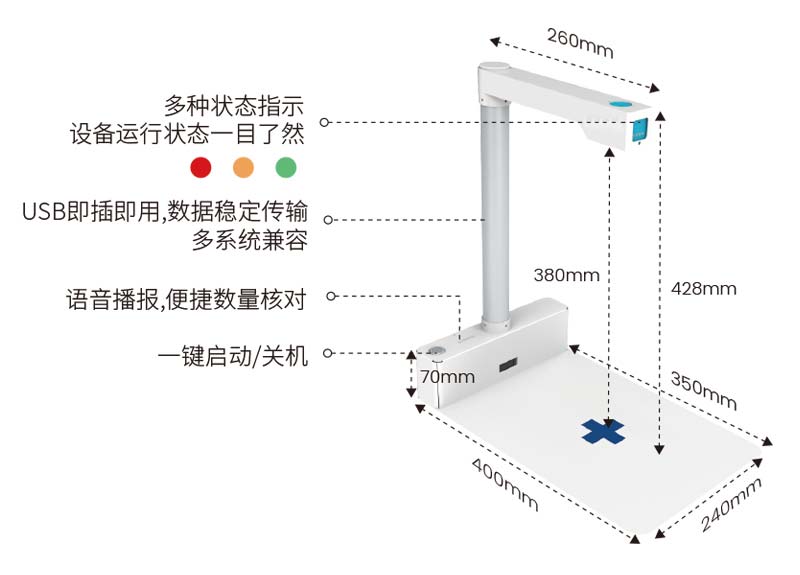 藥品追溯碼一體機(jī)的作用及功能！